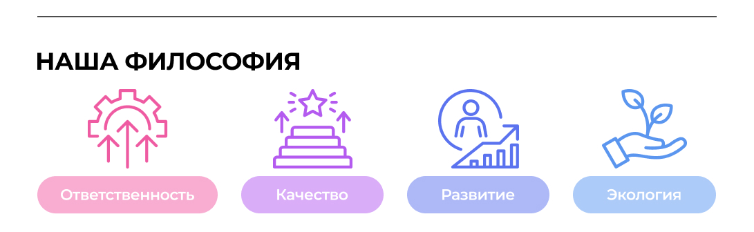 Философия
