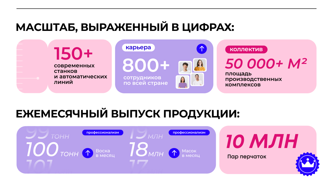 Масштаб