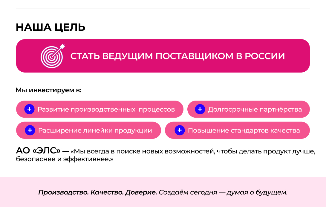 Цель