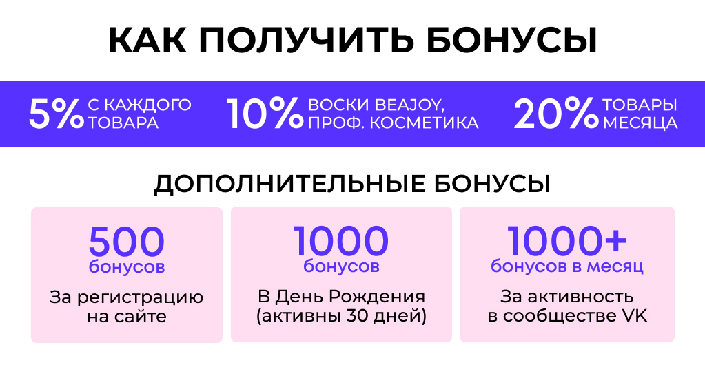 Как получить бонусы BEAJOY